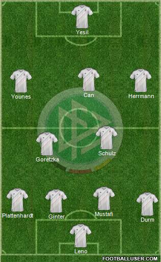 Germany Formation 2013