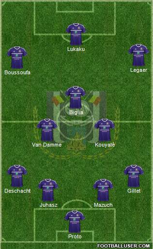 RSC Anderlecht Formation 2013