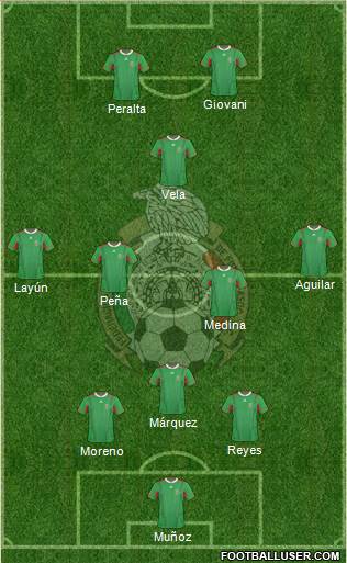 Mexico Formation 2013