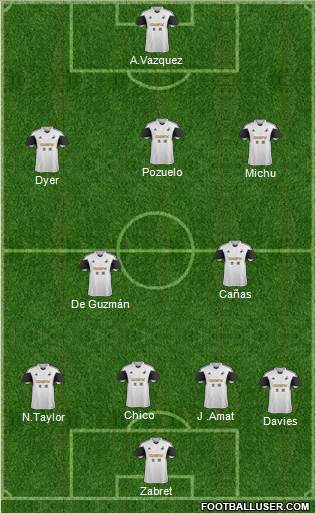 Swansea City Formation 2013