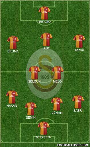 Galatasaray SK Formation 2013