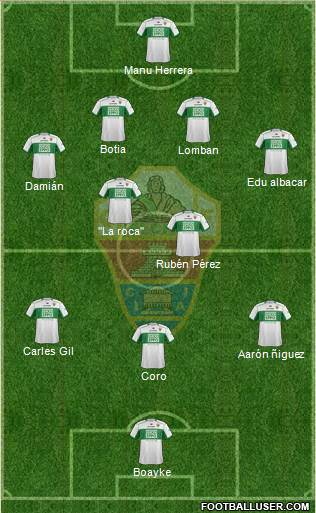 Elche C.F., S.A.D. Formation 2013