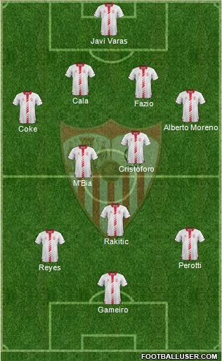 Sevilla F.C., S.A.D. Formation 2013