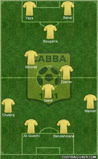 Chabab Ahly Bordj Bou Arréridj Formation 2013