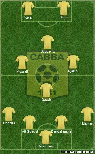 Chabab Ahly Bordj Bou Arréridj Formation 2013