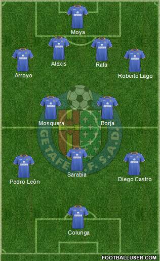 Getafe C.F., S.A.D. Formation 2013