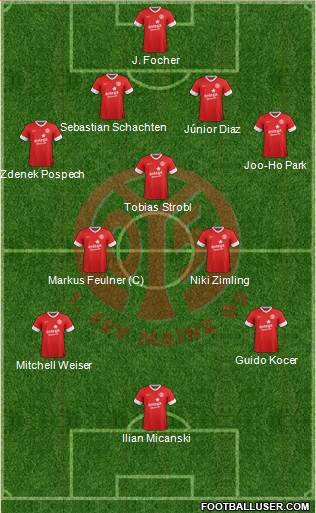 1.FSV Mainz 05 Formation 2013