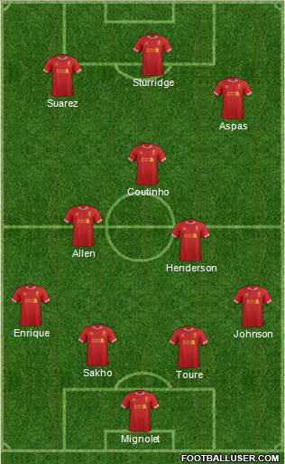 Liverpool Formation 2013