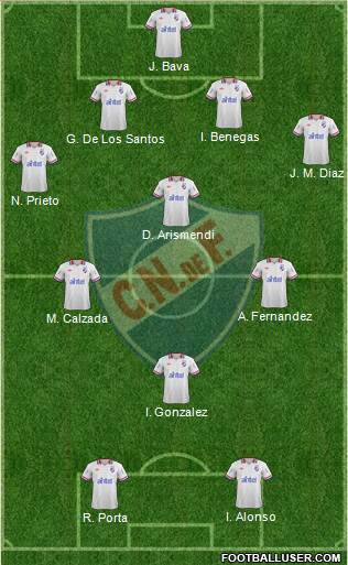 Club Nacional de Football Formation 2013