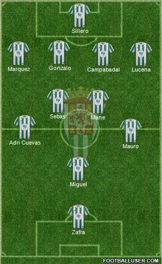 Córdoba C.F., S.A.D. Formation 2013