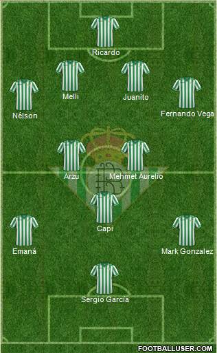 Real Betis B., S.A.D. Formation 2013