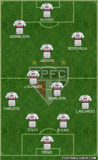 São Paulo FC Formation 2013