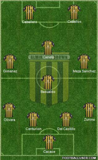 Almirante Brown Formation 2013