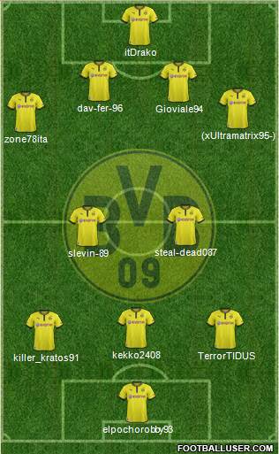 Borussia Dortmund Formation 2013