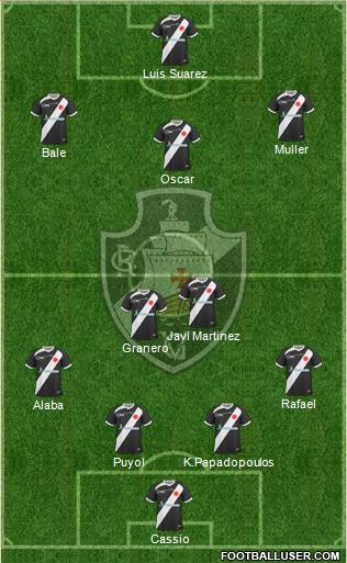 CR Vasco da Gama Formation 2013