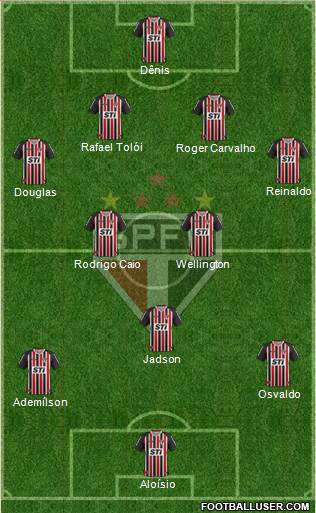 São Paulo FC Formation 2013