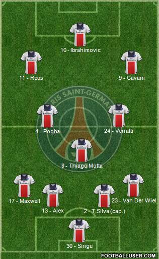 Paris Saint-Germain Formation 2013