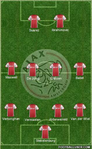 AFC Ajax Formation 2013