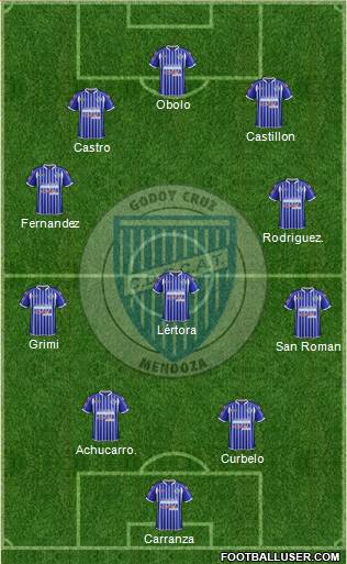 Godoy Cruz Antonio Tomba Formation 2013