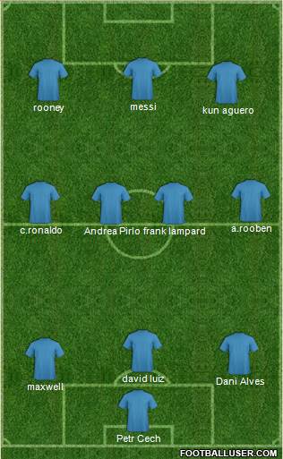 Champions League Team Formation 2013