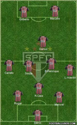 São Paulo FC Formation 2013