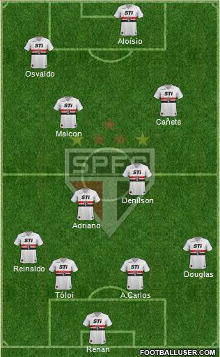 São Paulo FC Formation 2013