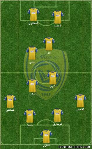 Al-Nassr (KSA) Formation 2013