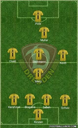 SG Dynamo Dresden Formation 2013