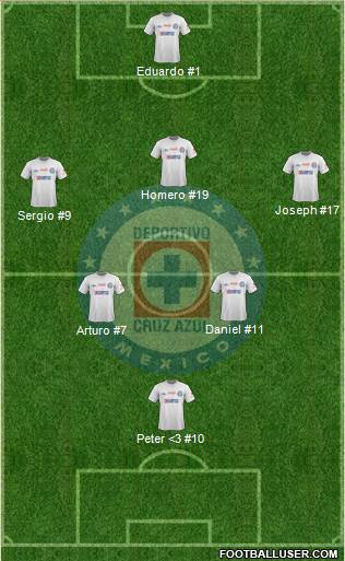 Club Deportivo Cruz Azul Formation 2013