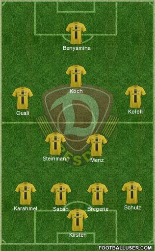 SG Dynamo Dresden Formation 2013