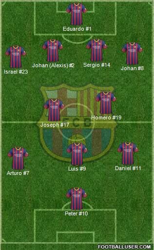 F.C. Barcelona Formation 2013