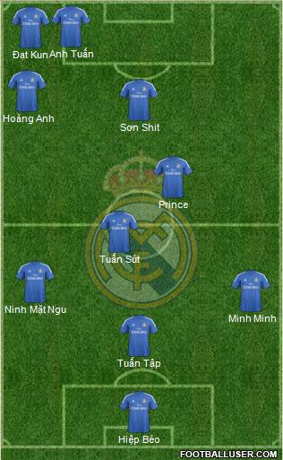 Real Madrid C.F. Formation 2013