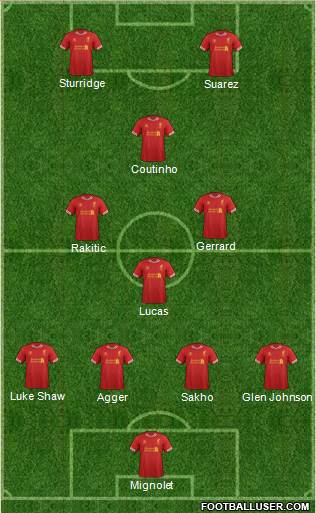 Liverpool Formation 2013