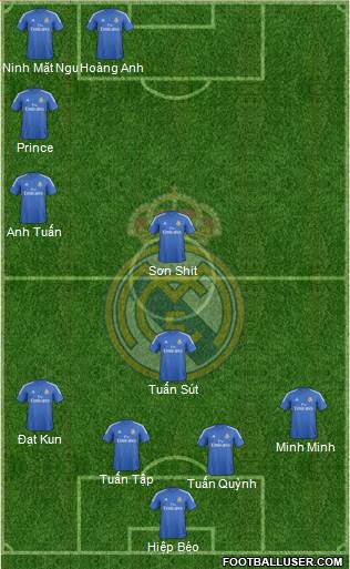 Real Madrid C.F. Formation 2013