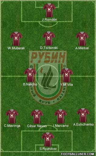 Rubin Kazan Formation 2013