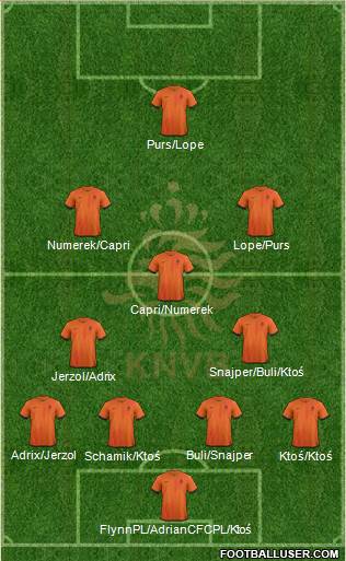 Holland Formation 2013