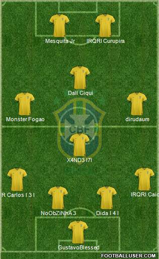 Brazil Formation 2013