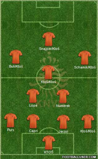 Holland Formation 2013