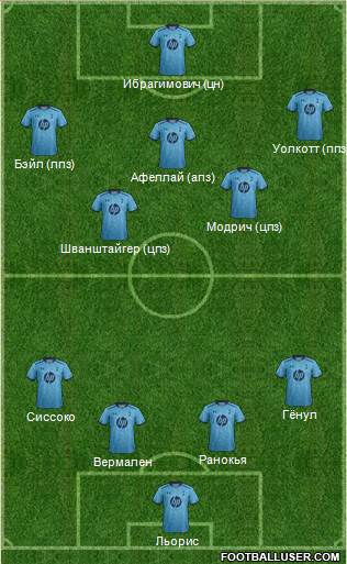 Tottenham Hotspur Formation 2013