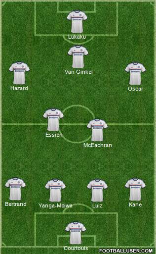 Chelsea Formation 2013