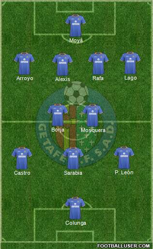 Getafe C.F., S.A.D. Formation 2013