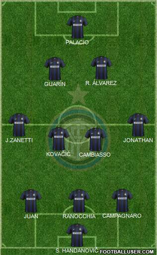 F.C. Internazionale Formation 2013