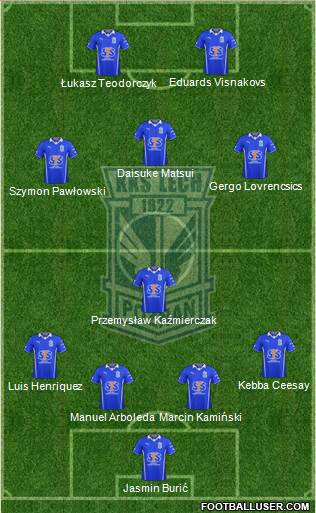 Lech Poznan Formation 2013