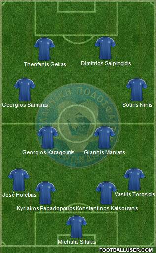 Greece Formation 2013