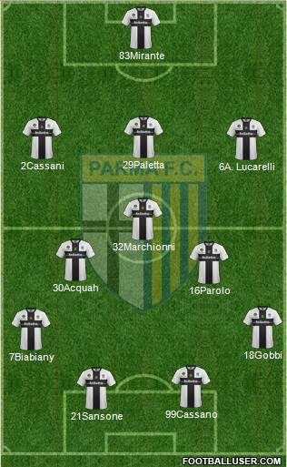 Parma Formation 2013