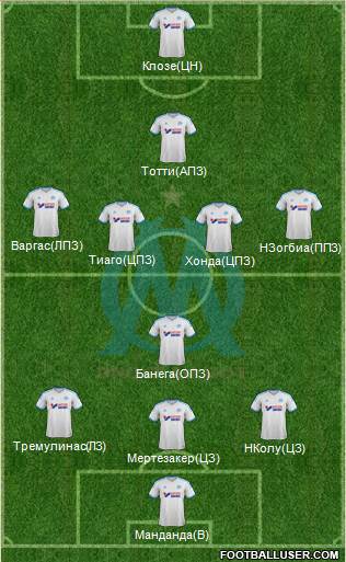 Olympique de Marseille Formation 2013