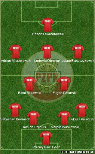 Poland Formation 2013