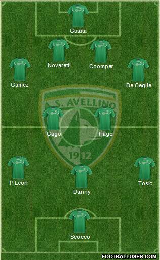 Avellino Formation 2013