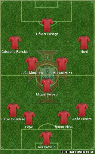 Portugal Formation 2013