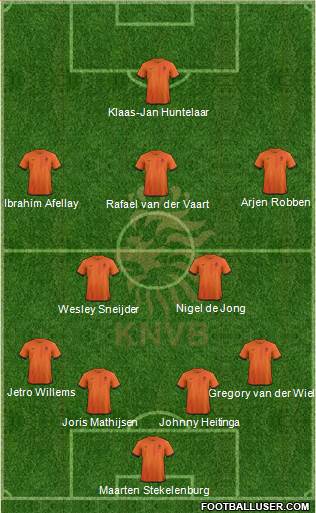 Holland Formation 2013